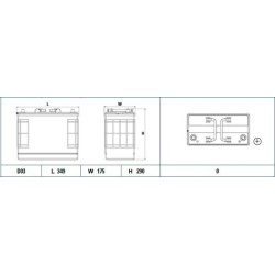 Exide PowerPRO 125Ah 850A 349x175x290-+