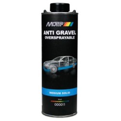 Motip rock guard black для пистолета